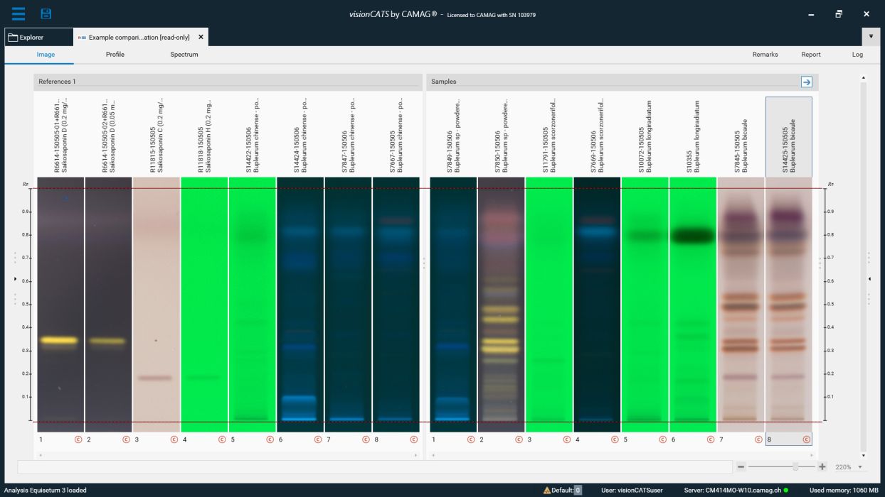 TLC Visualizer 3 visionCats Comparison Viewer