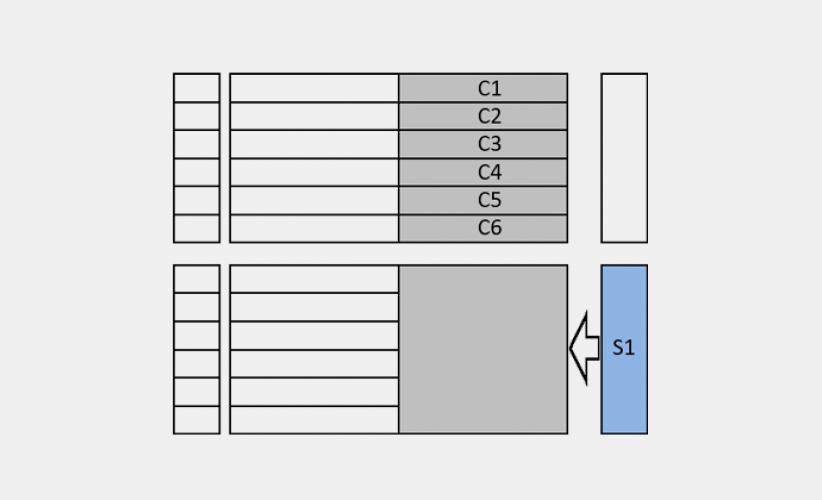 Optimization Of Preconditioning