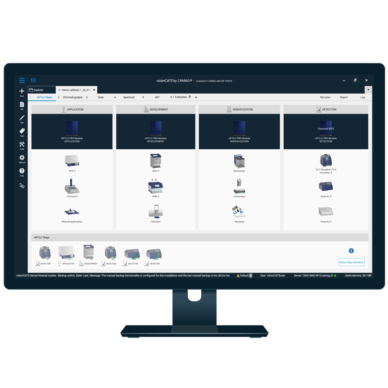 CAMAG HPTLC Software visionCATS